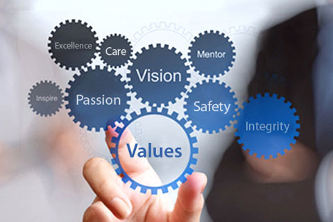 Core Values